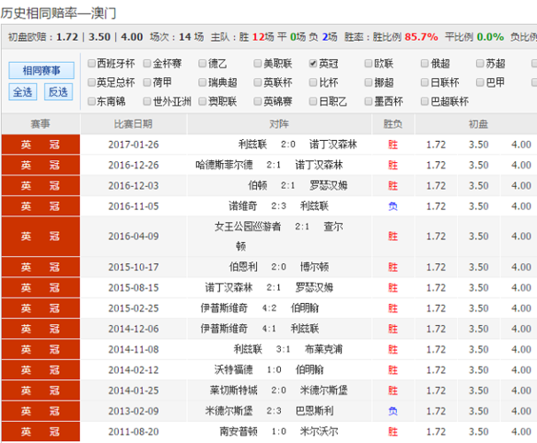 澳彩77749.cσm查询开奖和恋爱3月花10万被删与恋爱三个月花了20万