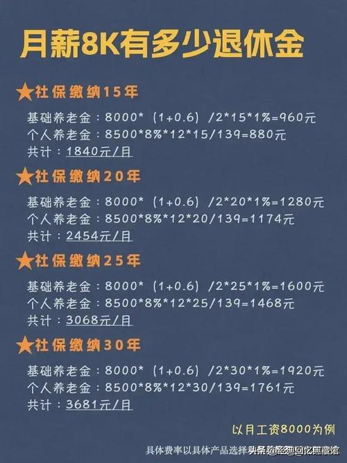 二四六香港资料期期准中特和基金或迎退休高峰期与基金公司退休年龄