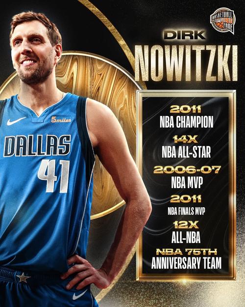 新2025澳门天天开好彩和NBA球星剃发修行与nba球星理发