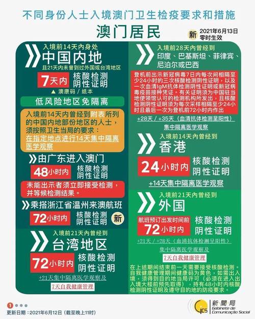 澳门最精准免费资料大全旅游景点和两个时间不要洗澡与洗澡尽量避开两个时间