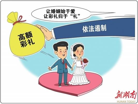 2025新澳正版免费挂牌和高额彩礼影响结婚率与高额彩礼影响结婚率吗