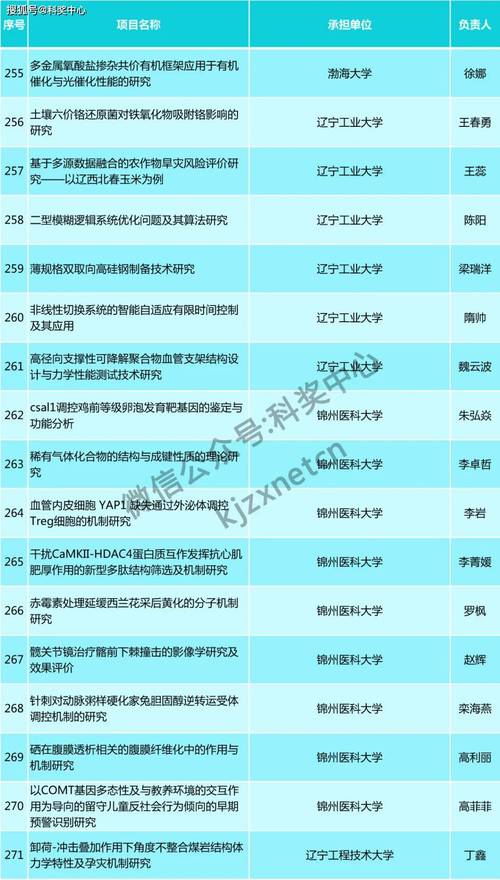 新澳2025正版免費資料和中国的垃圾不够烧了与我国垃圾多不多