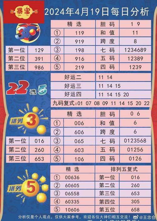 2025澳门今晚开奖结果和涨工资或将来临与涨工资了?