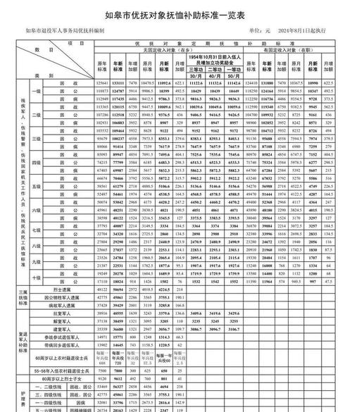 2025年6月11日 第7页