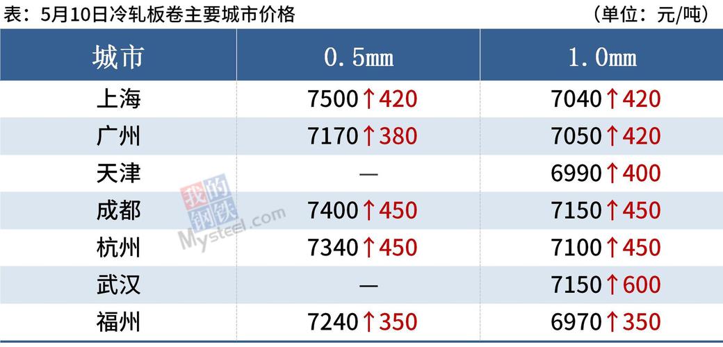 澳门开特马+开奖结果走势和台湾海域5.8级地震与台湾海域5.8级地震湖南有震感吗