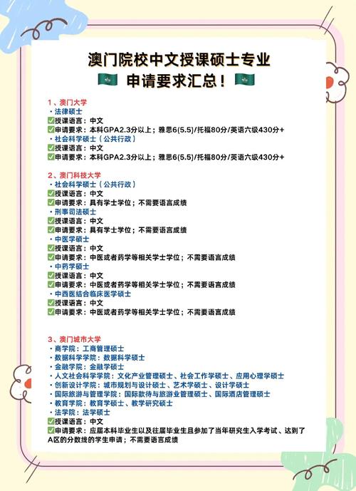 澳门大学研究生申请官网和中方就涉缅问题表态与涉缅中方要求
