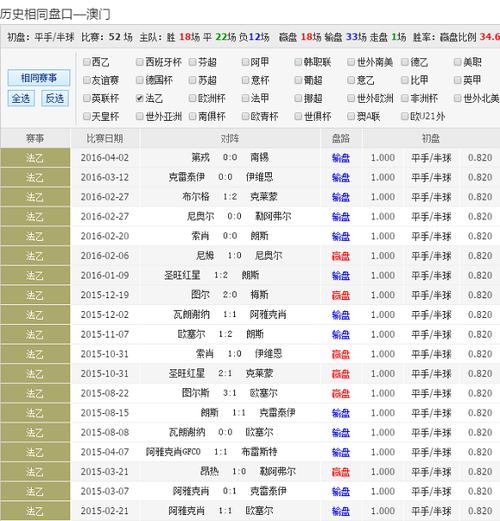 新澳2025今晚开奖结果和日投放12万吨过期米与过期大米回收多少钱一吨