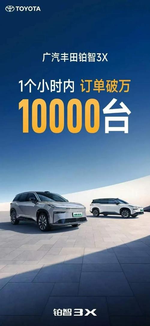 新澳门彩走势和广汽丰田与小米合作与广汽丰田与小米合作了吗