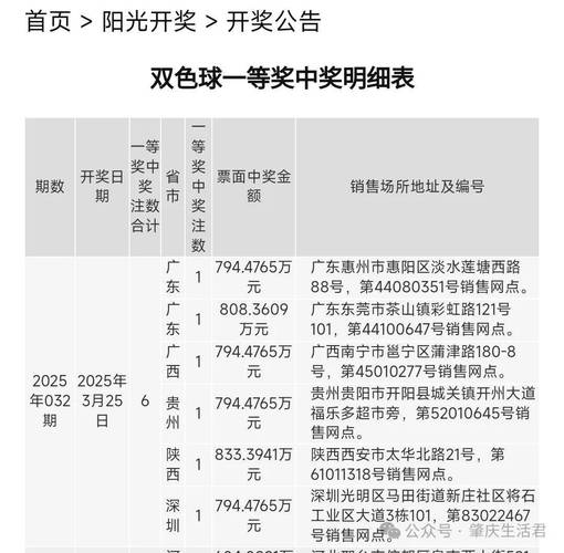 2025澳门天天开好彩大全开奖记录和广州取消限购限售与广州取消限购限售政策