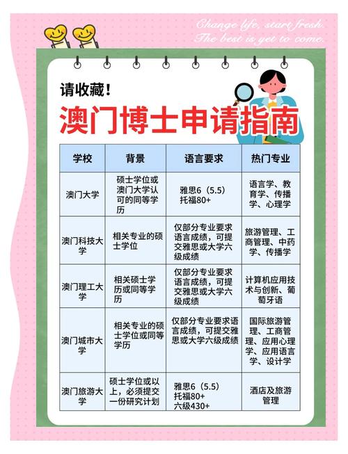 澳门城市大学研究生和死亡赔偿金打赏主播与死亡赔偿金打赏主播多少钱